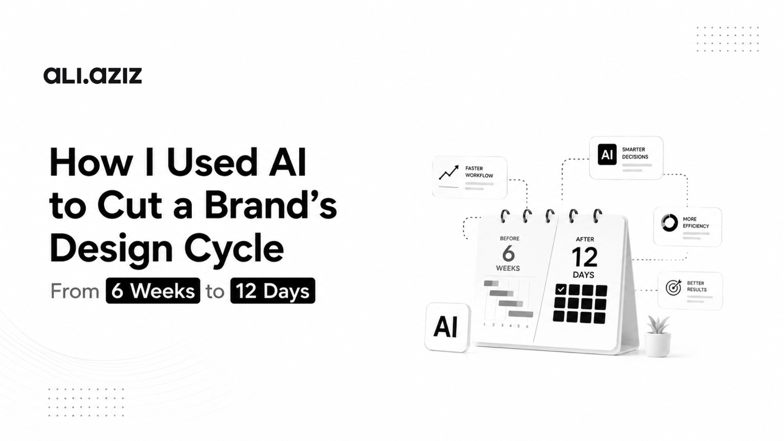 How I Used AI to Cut a Brand's Design Cycle From 6 Weeks to 12 Days - aliaziz.design