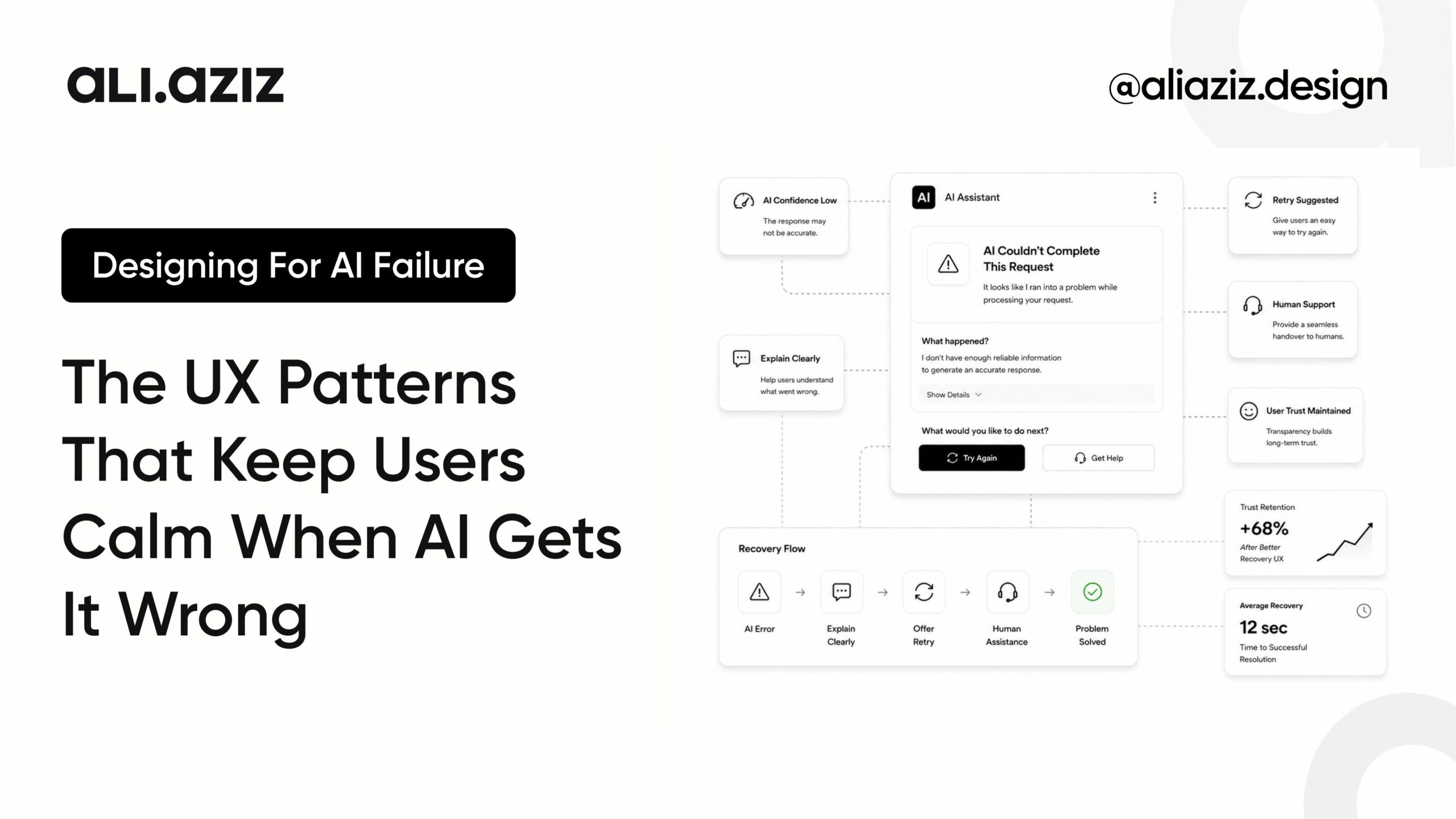 AI failure UX pattern showing error state design that maintains user trust when AI gets it wrong